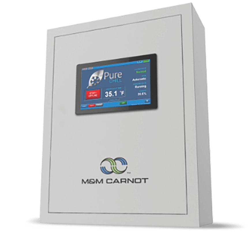 Multi-Facility Control