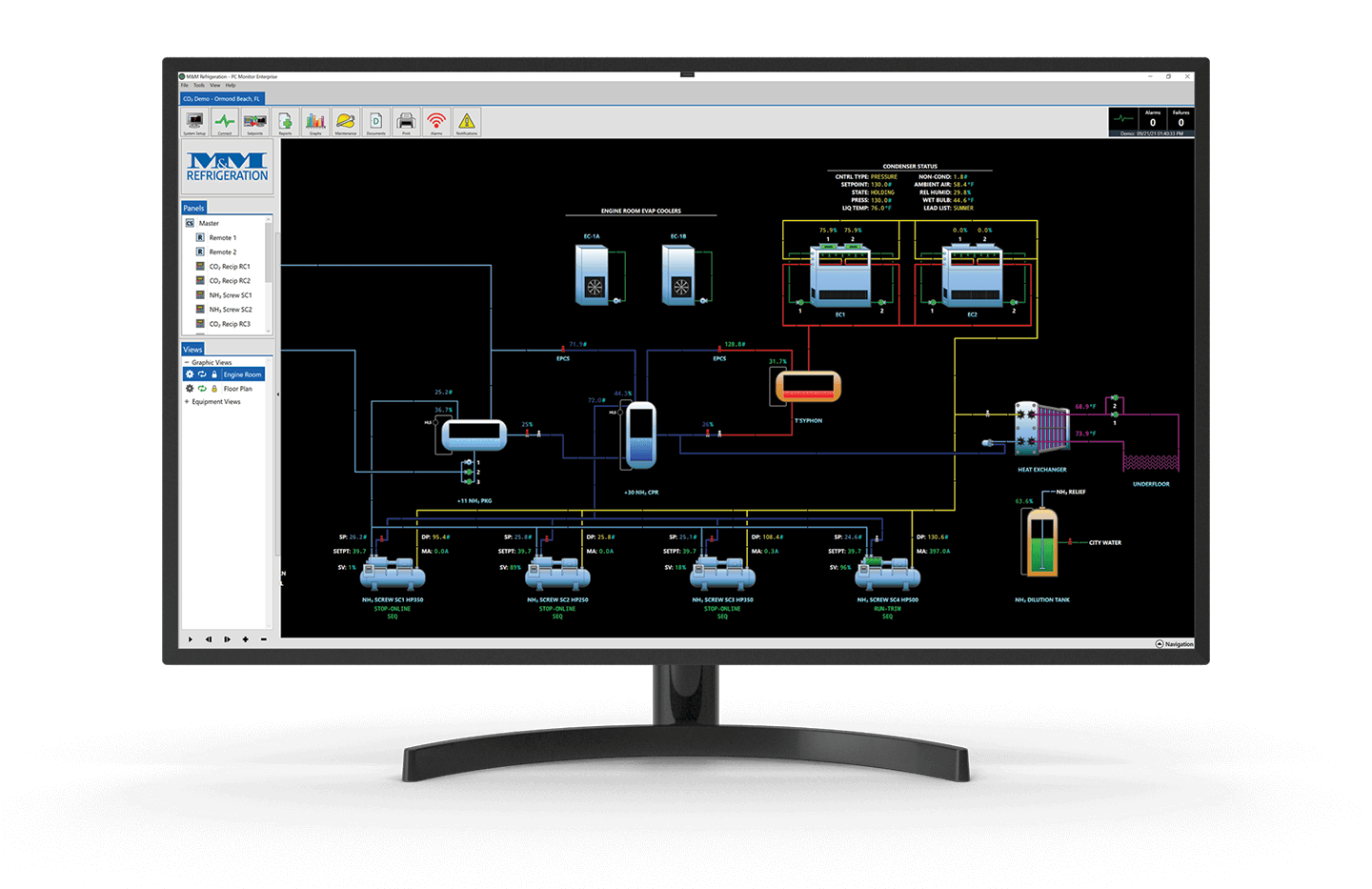 Facility Control Monitor